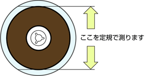 リールの巻きの直径を計る