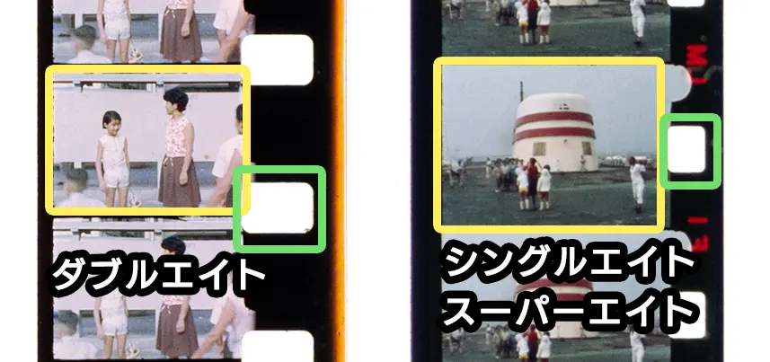 ダブル8とスーパー8系フィルムの穴と映像部分の違い